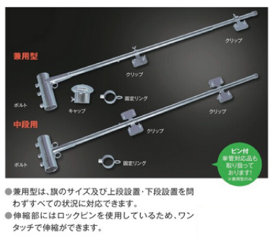 フラッグキーパー兼用型・中段用